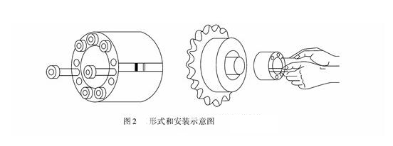 氧化羅茨風機